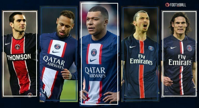 PSG players with most goals for the club in history