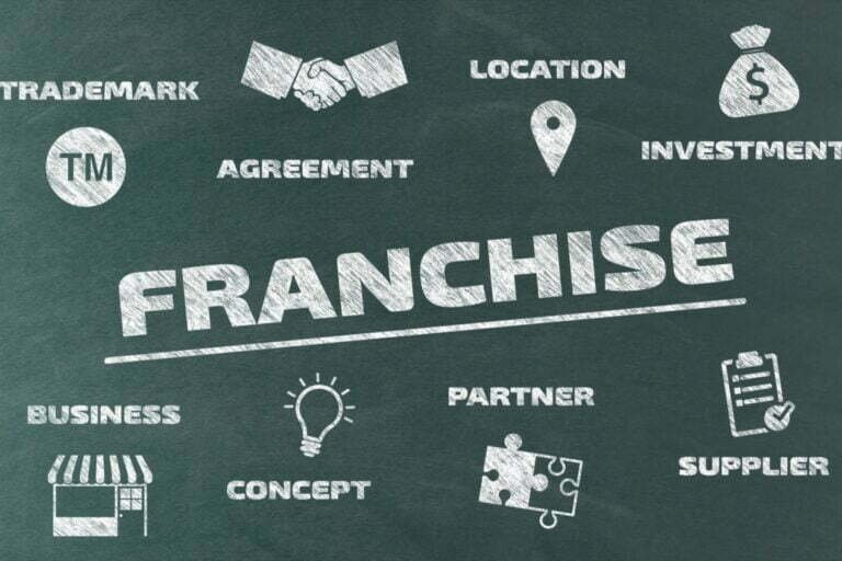 The 23 Items That Make Up a Franchise Disclosure Document