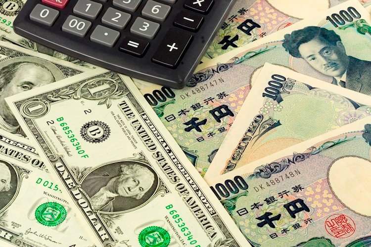 USD/JPY gains momentum above the 147.30 mark following Japanese GDP data