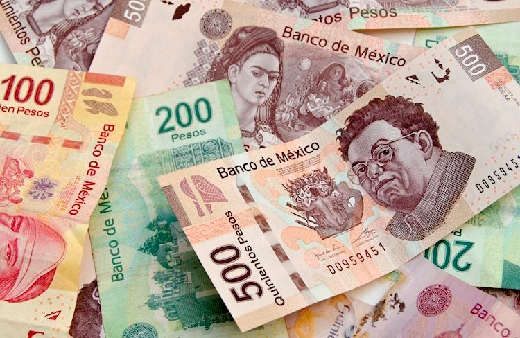 USD/MXN Price Analysis: Trades with mild negative bias, dip-buying should help limit deeper losses