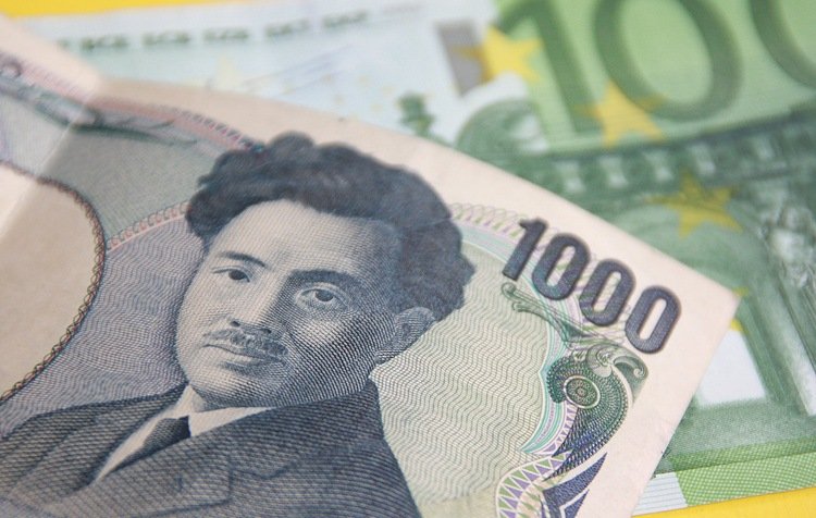 EUR/JPY Price Analysis: Rallies to a four-day high, above 158.00