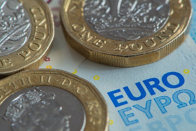 EUR/GBP jumps into five-month high at 0.8740, but bump quickly reverses direction to go red for Friday