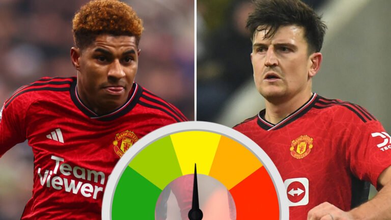 Man Utd ratings: Marcus Rashford puts in another disinterested display but Harry Maguire one of few who can hold head up