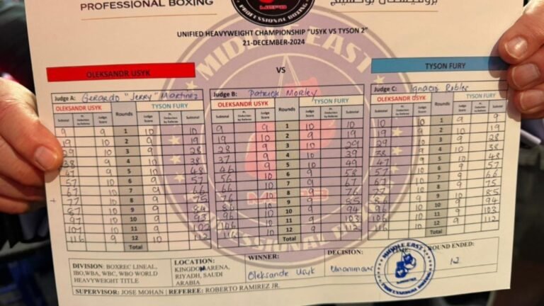 ‘How can that be?’ – Frank Warren baffled as ‘very harsh’ official scorecards for Fury v Usyk revealed